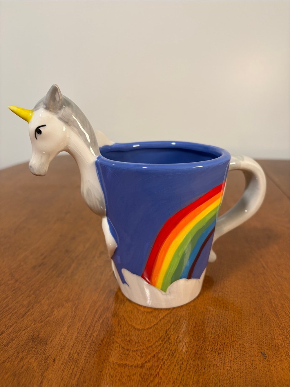 Unicorn Shaped Mug • ThinkGeek • Novelty Coffee Cup